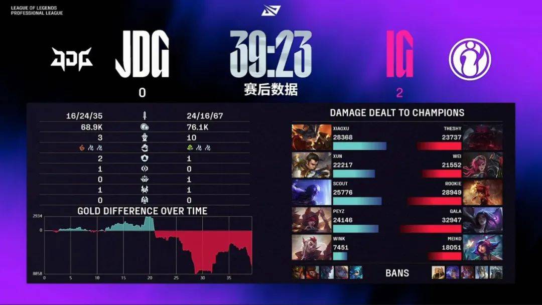 爱游戏手机版-TheShy与60激战中国队分钟，出色发挥胜负难料！，蒂姆焦点对战引发球迷热议的简单介绍