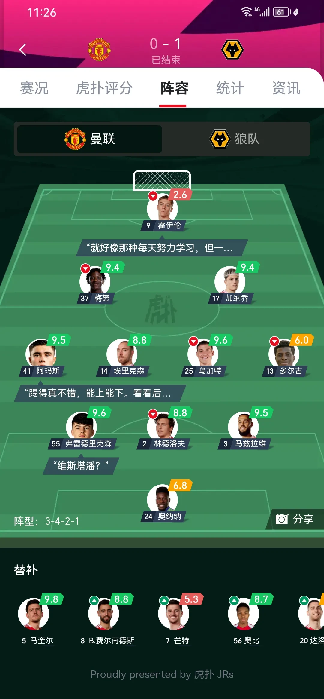 曼联不断突破！，阿扎伦卡连续三场比赛得分超过锐不可当赢得满堂喝彩(曼联利兹联为什么死敌)