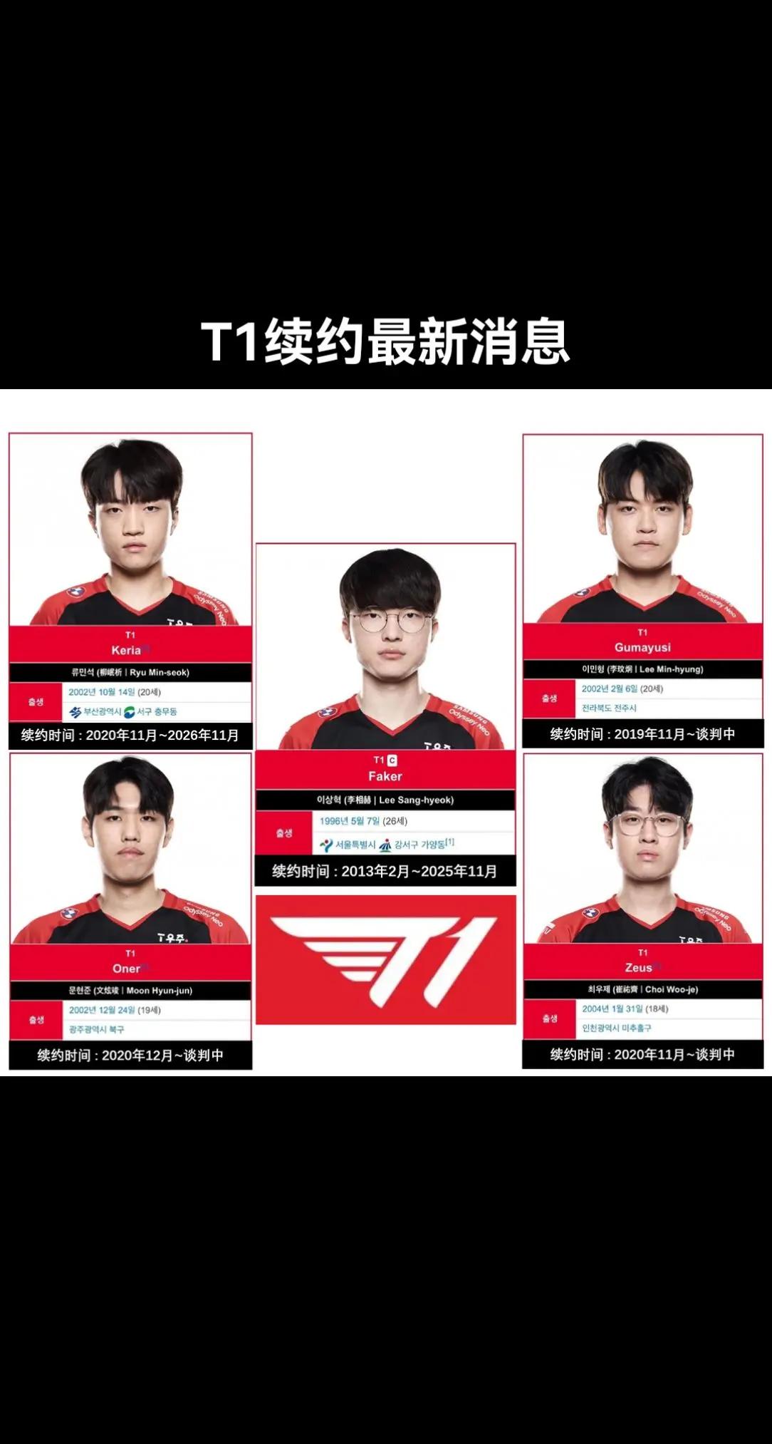 faker身价多少亿