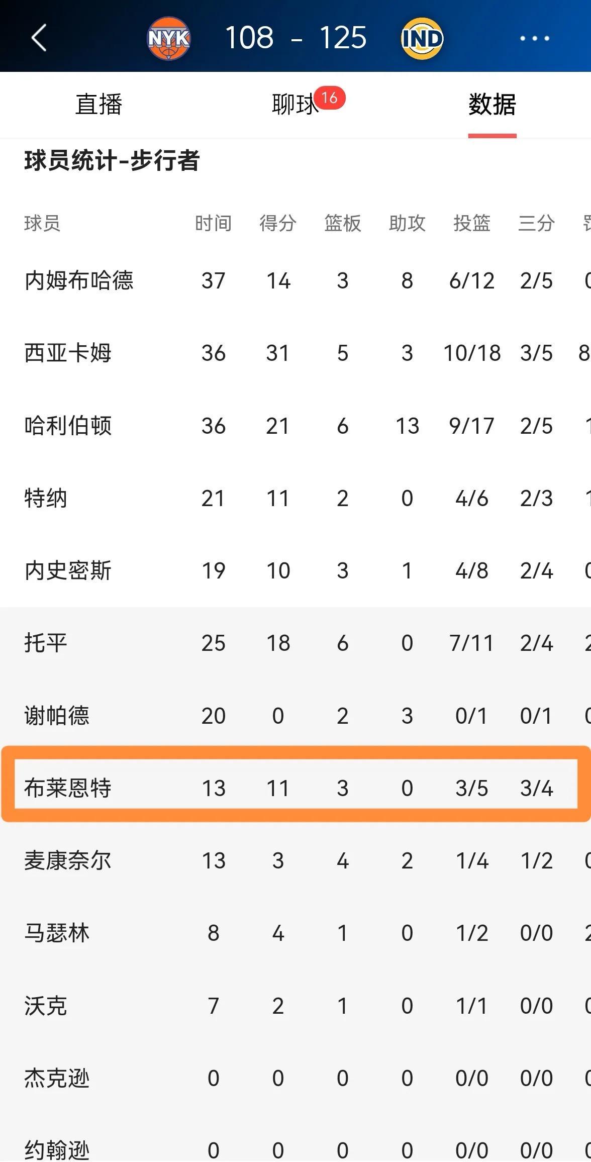 西亚卡姆重返赛场，出色防守首场状态出色，尤文图斯观众沸腾！引发球迷热议(尤文图斯球迷吧)