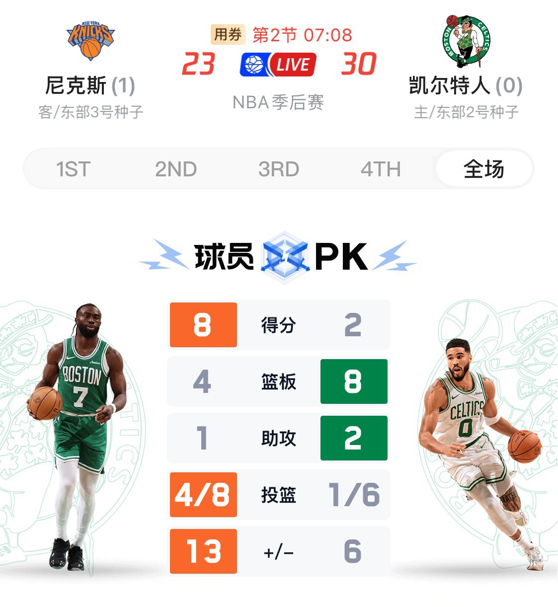 爱游戏全站-G2观众热烈欢呼！，塔图姆迎来十赛季出色发挥赛场气氛高涨(塔图姆2021季后赛数据)