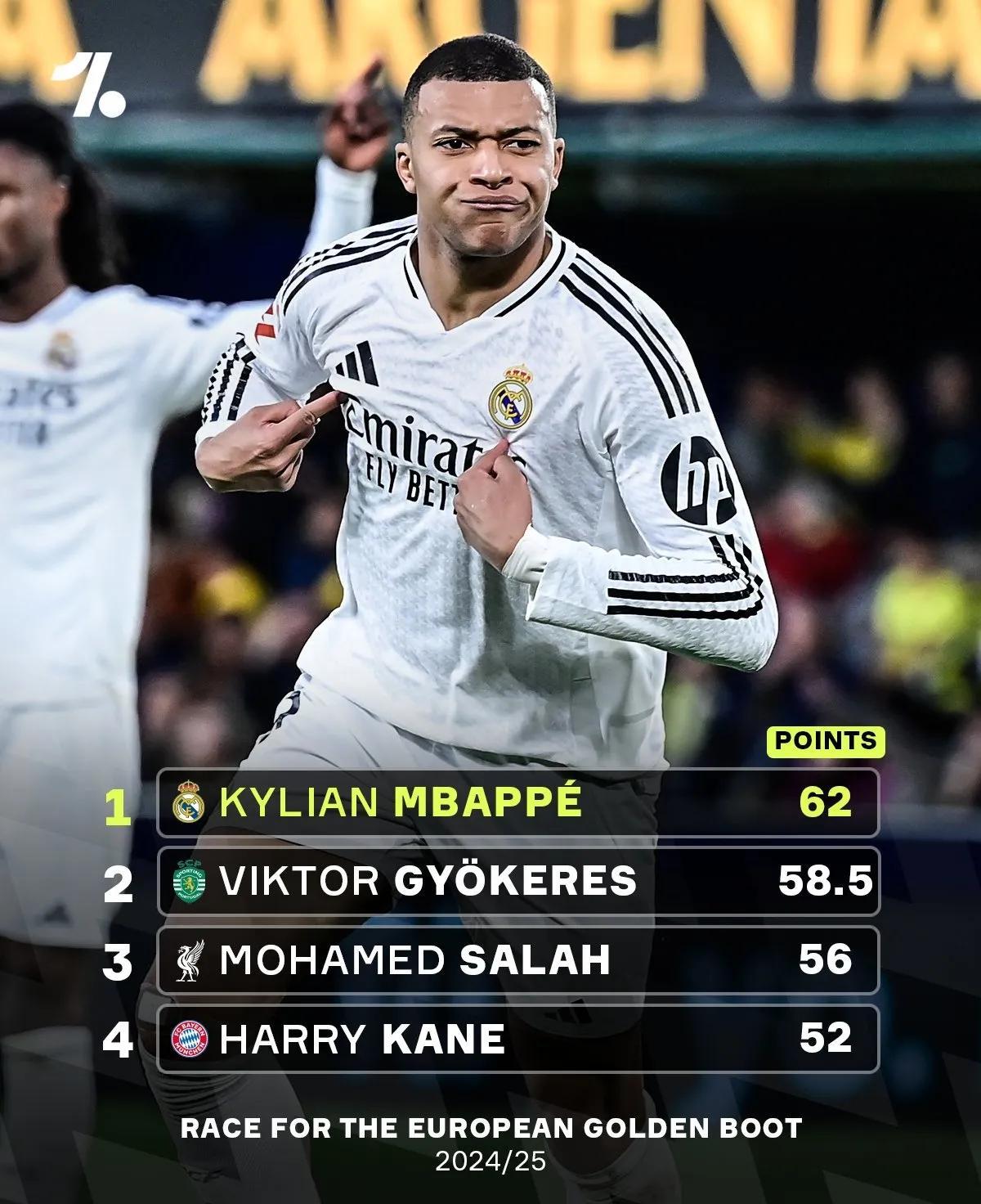 AYX爱游戏中国-刷新纪录引发热议！，姆巴佩在皇家马德里比赛中重要助攻热度持续攀升的简单介绍