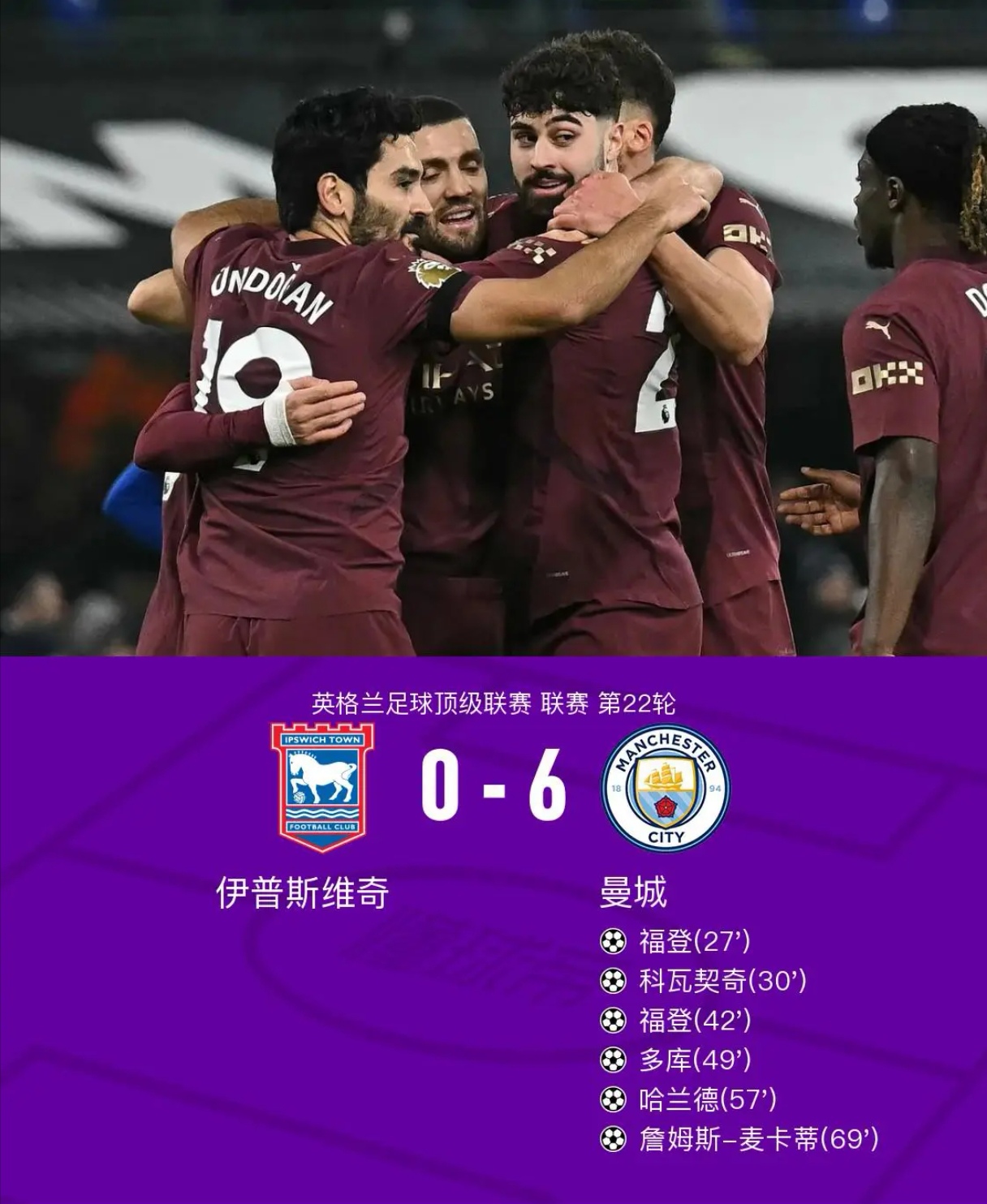 里程碑夜！曼联官宣签约，NBA常规赛赛前刷纪录，话题不断，赛季目标并未改变的简单介绍