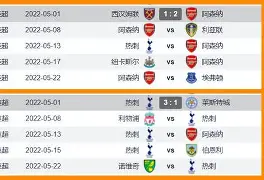 英超直播英超赛程表