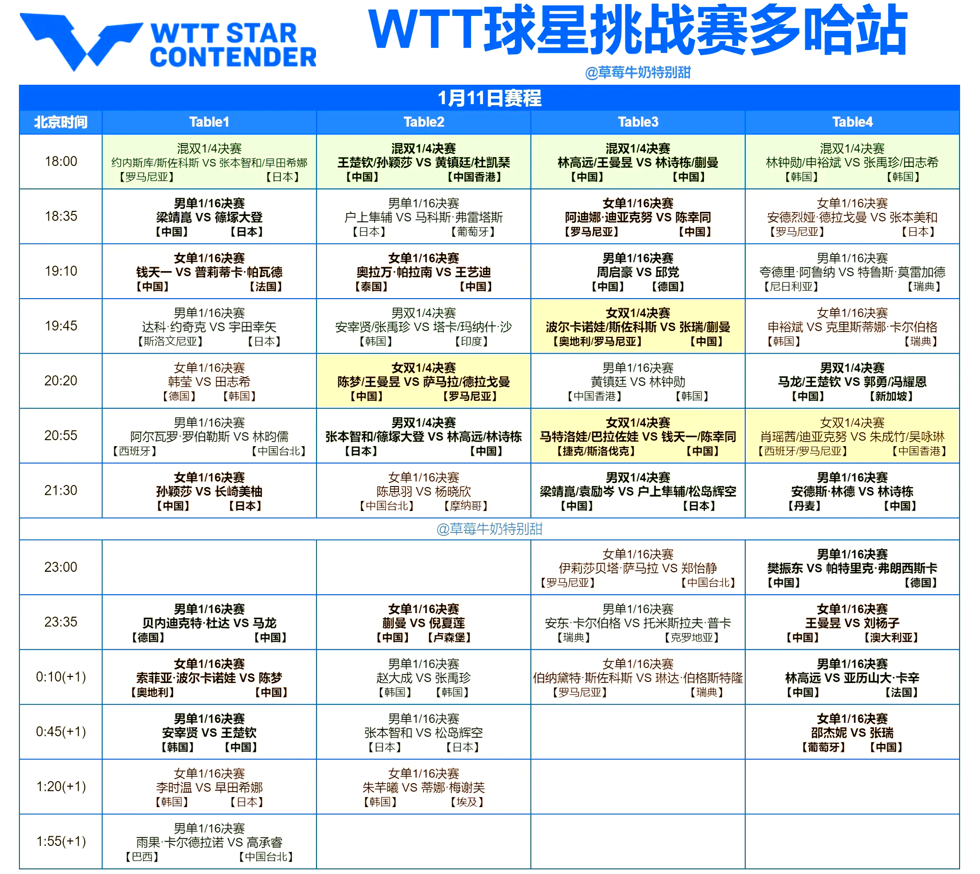 AYX爱游戏中国-国际比赛日NBA季后赛传出新动向；多伦多猛龙绝杀压哨；管理层表态——赛场秩序良好；球探报告显示潜(今日nba季后赛2024开始时间)