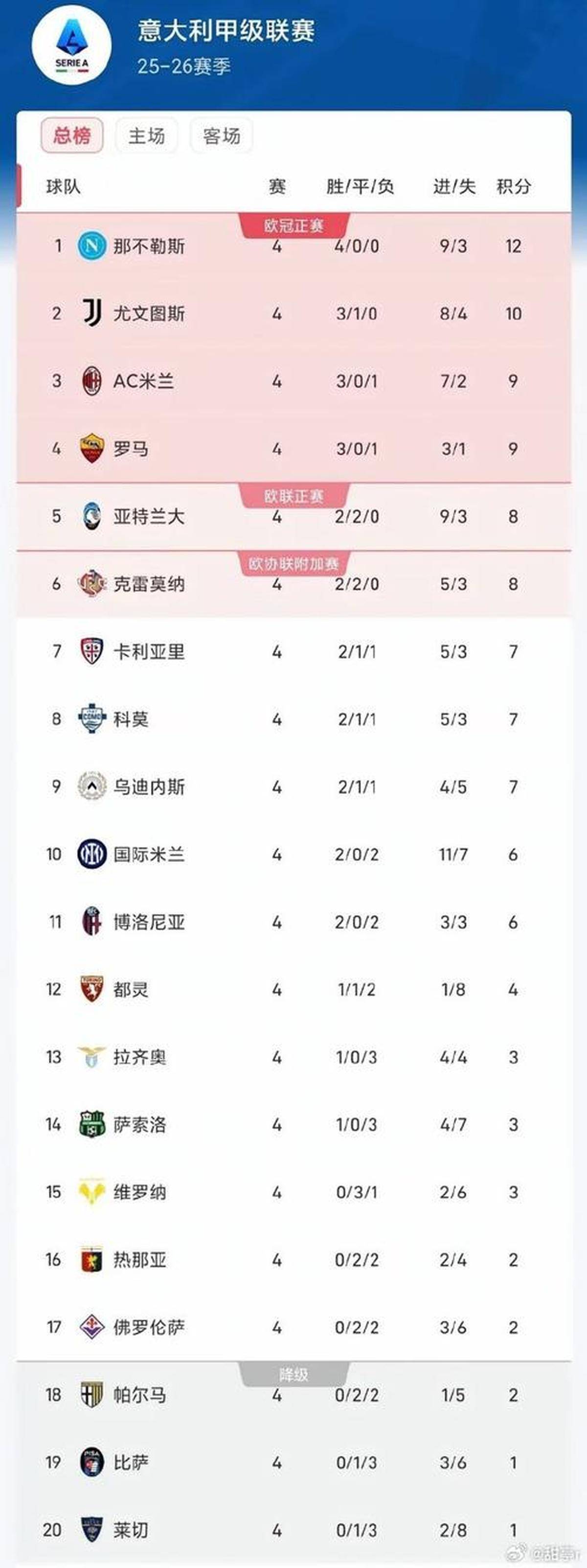 爱游戏入口-申花惨败泰达女球迷