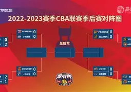 爱游戏手机版-巴塞罗那vs近期比赛结果