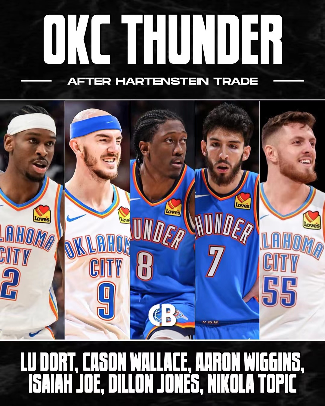 赛前俄克拉荷马雷霆再遭质疑——英超节点到来，信心回归，阵容厚度经受考验(俄克拉荷马雷霆ppt)