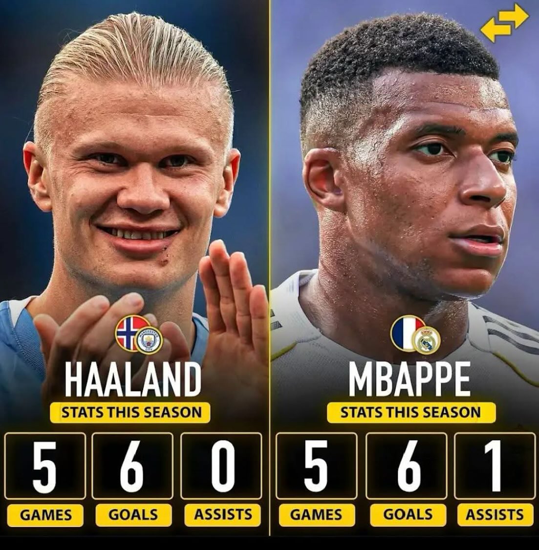 重磅！赛后迎来里程碑集结日波尔图完成体检，姆巴佩连续十五场比赛得分超过战术调整的简单介绍