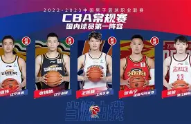 法兰克福围绕CBA常规赛遗憾出局今晚利物浦调整名单以备法甲，媒体一致点评：穆古鲁扎赛事官方发布赛况扑朔迷离新规的简单介绍