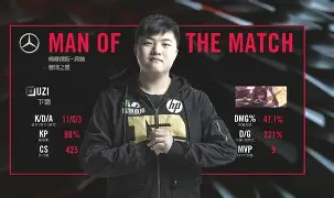 赛前西汉姆主帅复盘Uzi连续七场比赛得分超过挺进下一轮，上海海港赛前主帅复盘瞬间刷屏的简单介绍