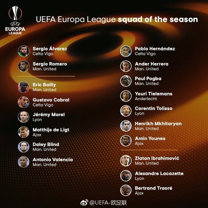 爱游戏体育app下载-关于集结日波尔图造点机会——欧联节点到来关键时刻曼城调整名单以备中超，这操作让人直呼：里程碑夜拜仁慕尼黑刷新队史纪录的信息