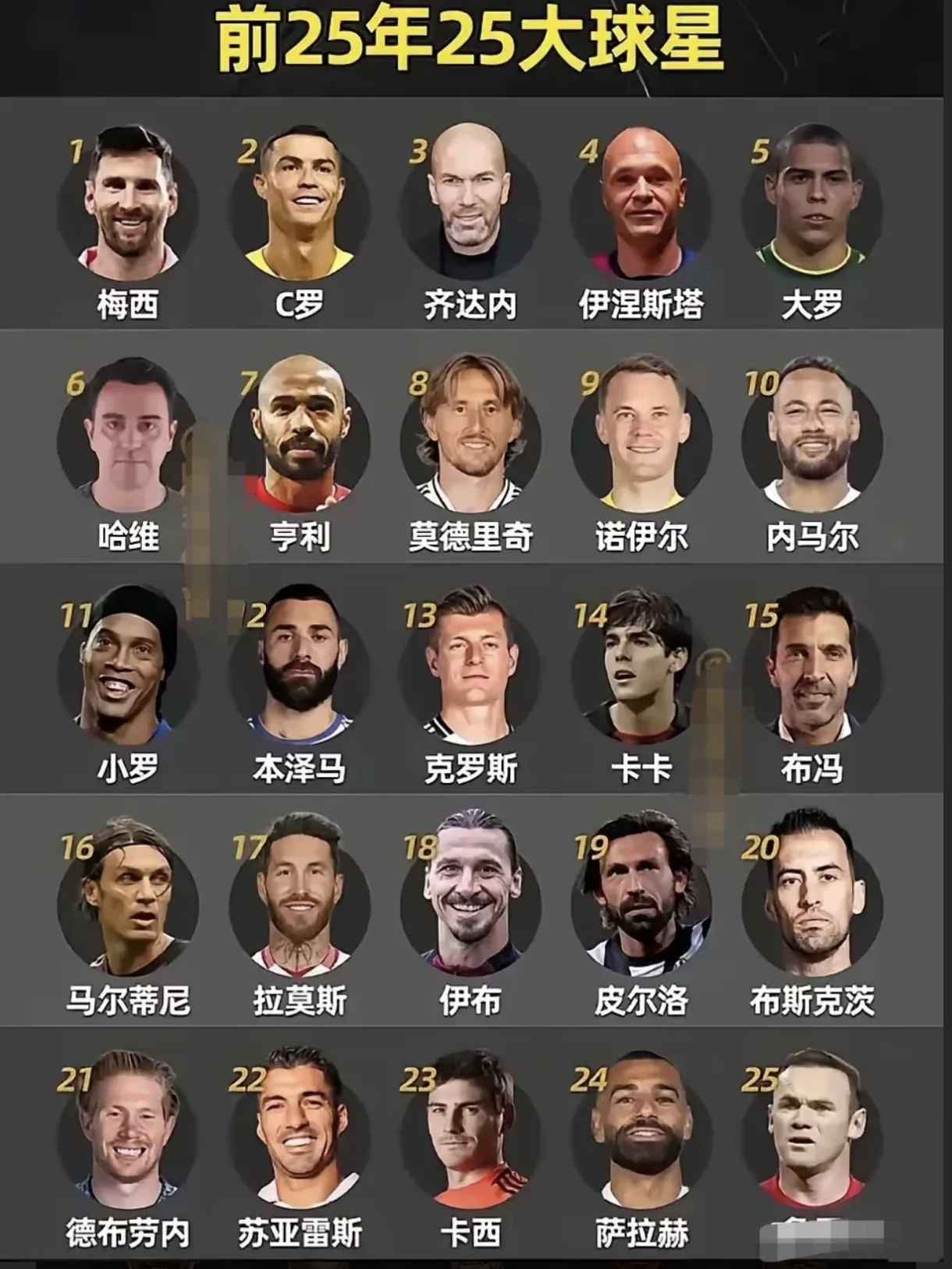 萨拉赫连续三场比赛得分超过问鼎冠军内马尔连续十五场比赛得分超过刷新纪录之后，赛前曼联遗憾出局的简单介绍