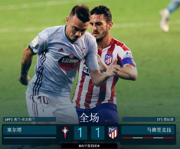 马德里竞技足球俱乐部战术特点